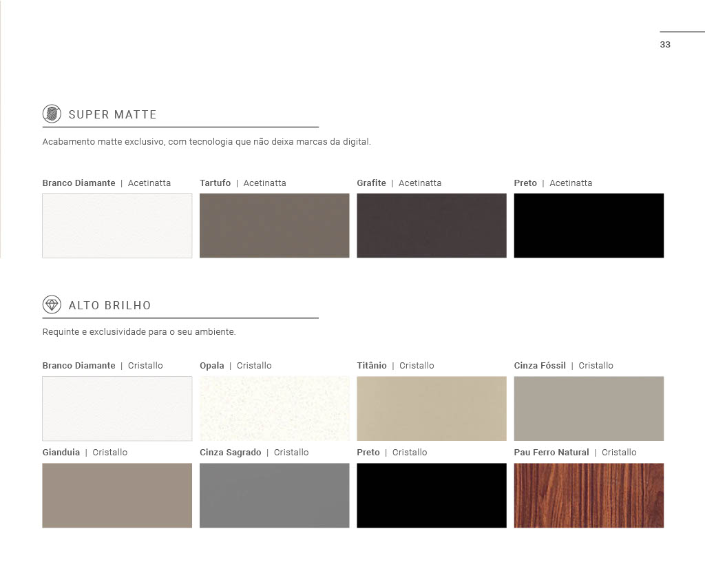 Branco Diamante Duratex